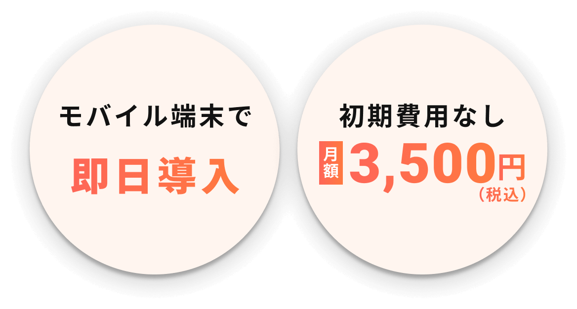 モバイル端末で即日導入・初期費用なし月額3,500円（税込）